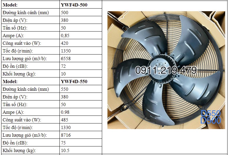 quạt đường kính D500mm model YWF4D-500S điện áp 380V